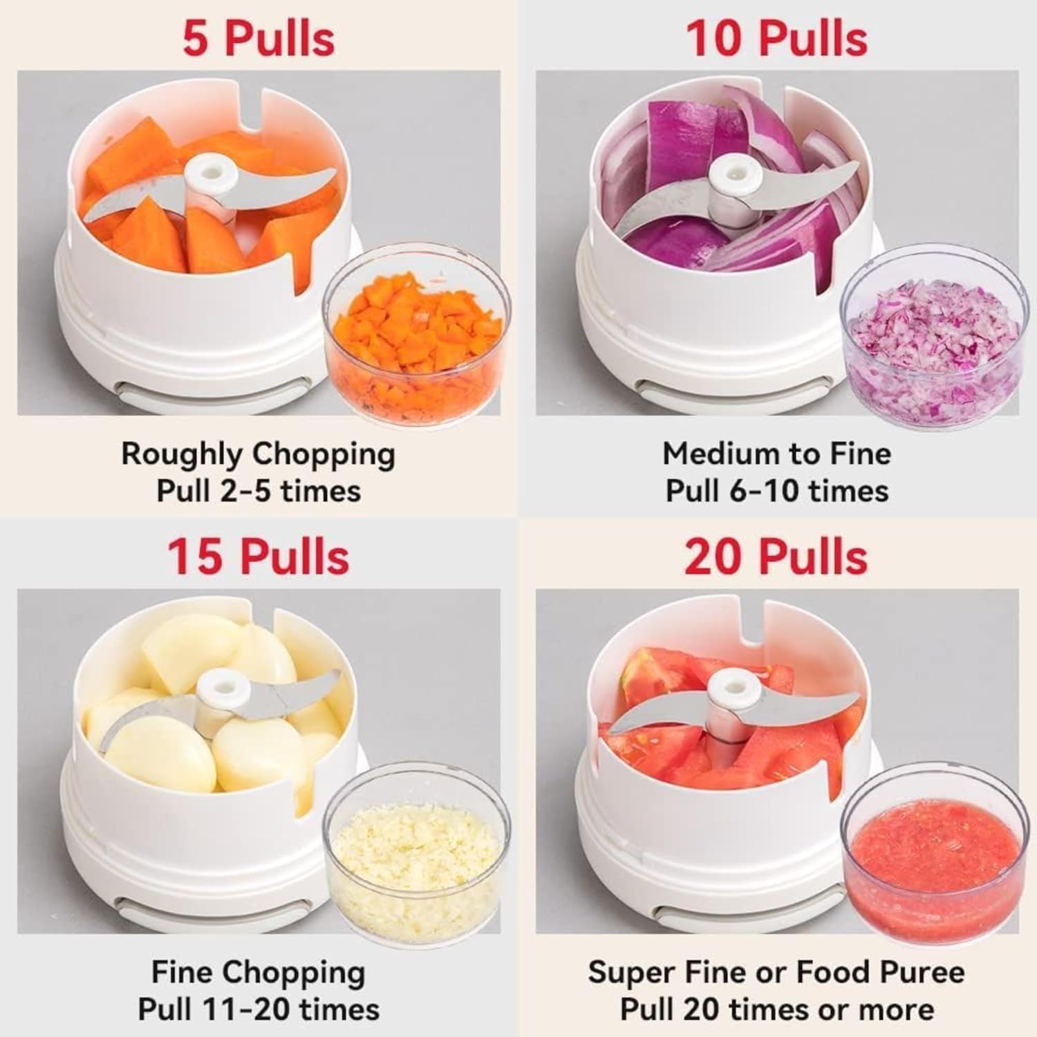 Mini Handy Pro Garlic Chopper