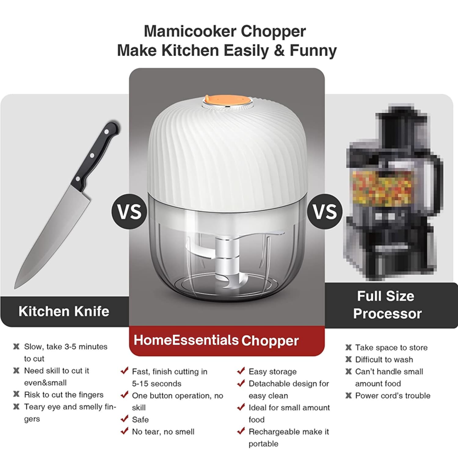 Rechargeable Portable Vegetable Grinder