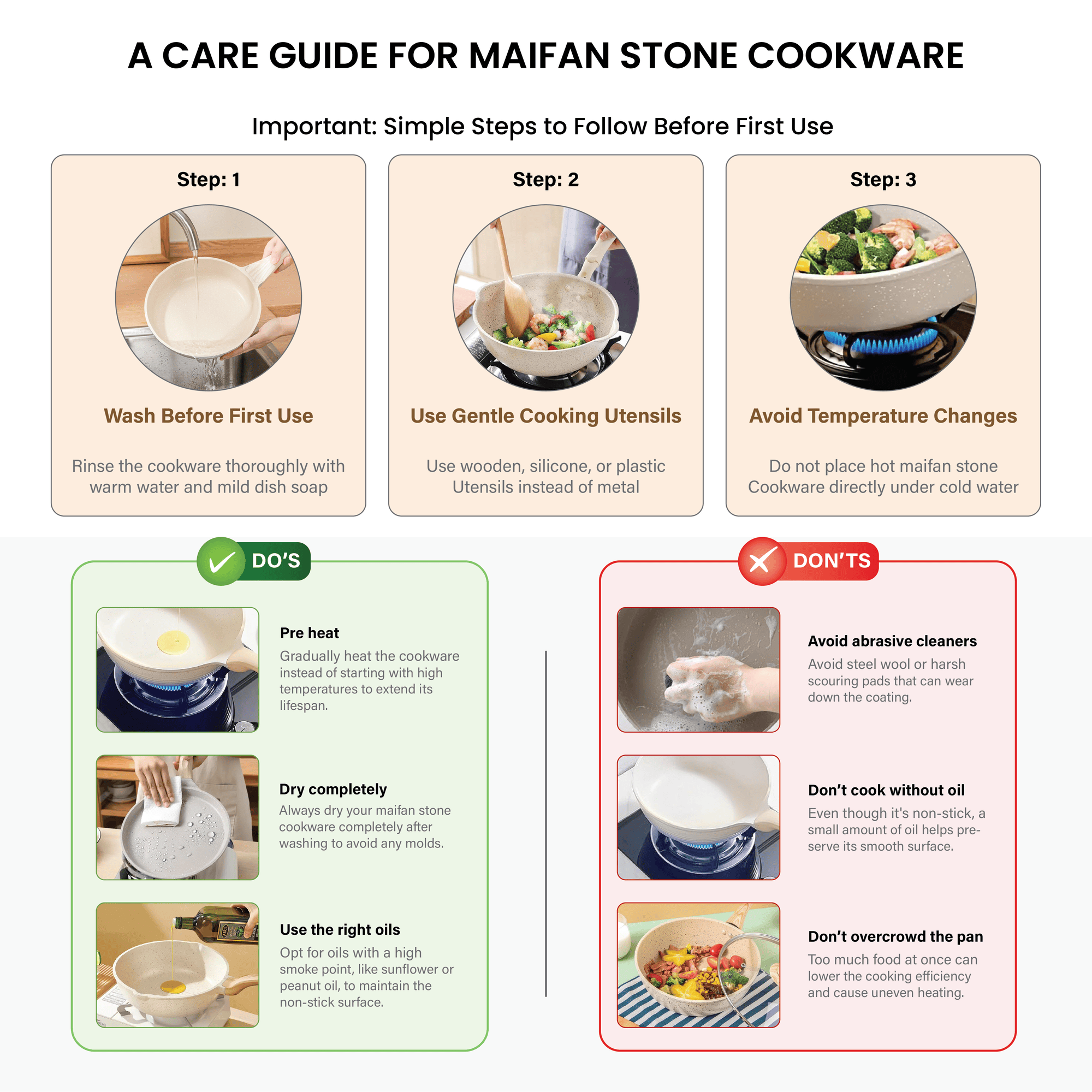 Maifan Stone Non-Stick Pot with Lid(18cm)